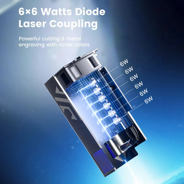 ACMER P1 20W Laser Module: Replace or upgrade your existing laser from NSE Imports #2.